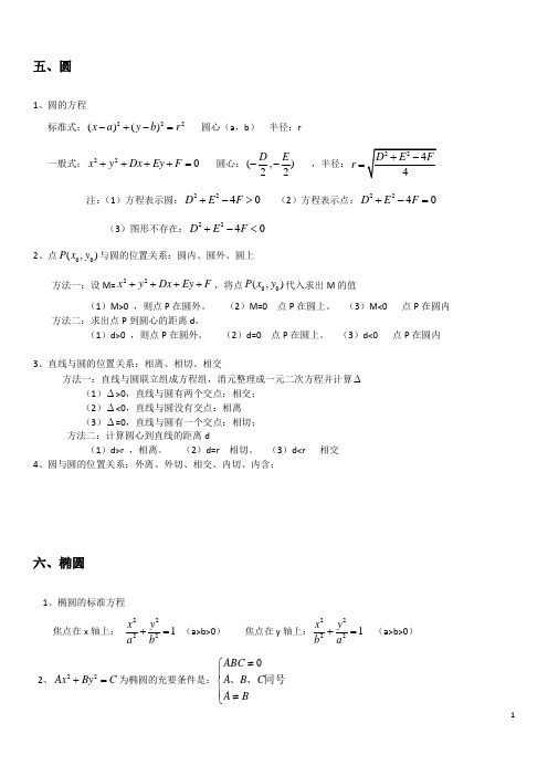 圆、椭圆、双曲线基本知识点