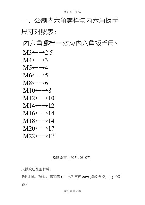 螺丝尺寸及扳手对照表-30对应梅花扳手之欧阳家百创编