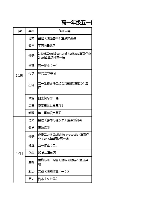 2020.04.28 高一年级五一假期作业安排