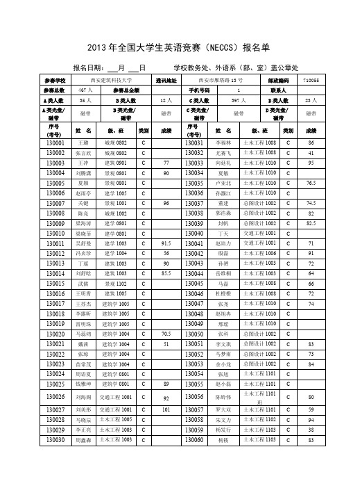 昆医海源学院关于全国大学英语四、六级考试报名的通知.doc