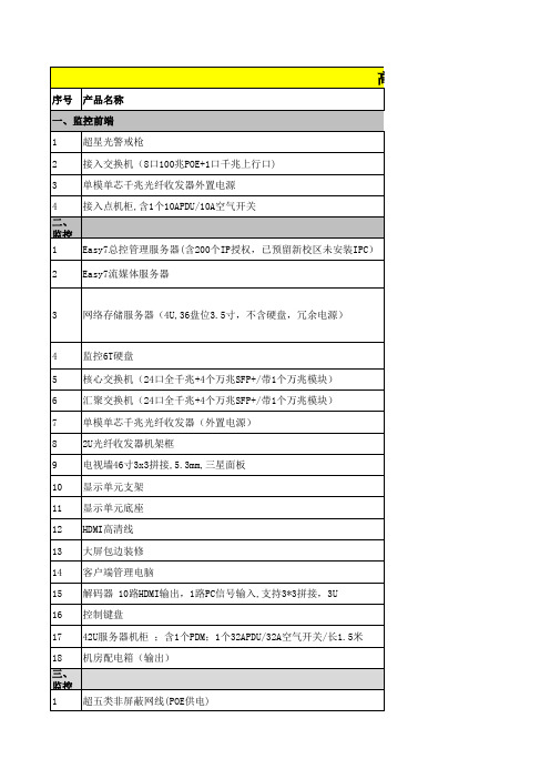 学校网络监控报价