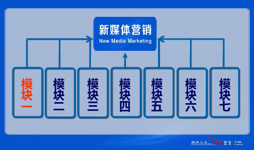 新媒体营销课件模块一