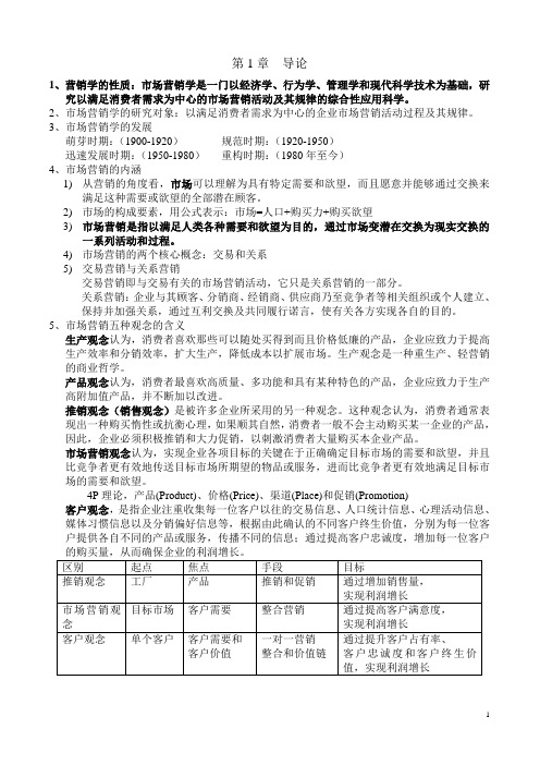 市场营销学知识点全面总结