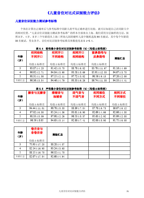 儿童音位识别能力参考标准