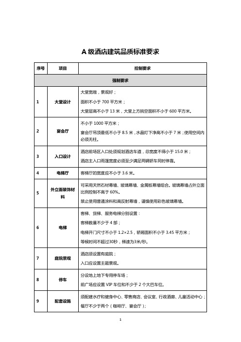 A级酒店建筑品质标准要求