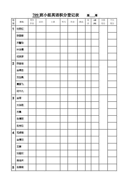 2014.9班级小组积分登记表