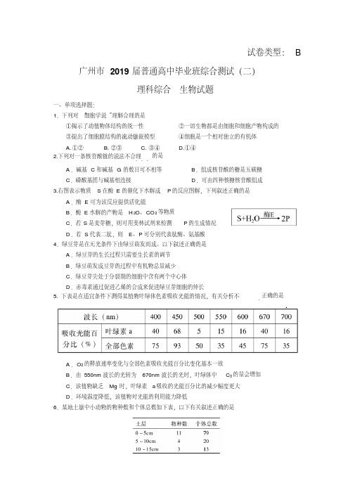 广州市2019届普通高中毕业班综合测试(二)(理综)