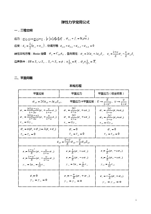 弹性力学常用公式