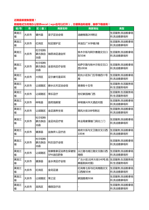 2020新版黑龙江省大庆市足疗工商企业公司商家名录名单黄页联系号码地址大全94家