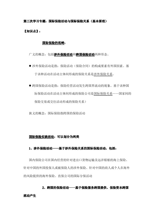 国际保险学习专题