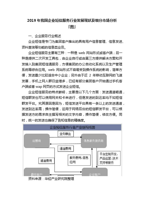 2019年我国企业短信服务行业发展现状及细分市场分析「图」