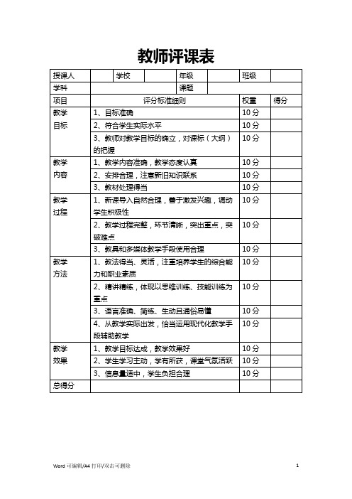 教师听讲课评课记录表word模板A4打印版