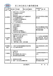 市场部员工岗位胜任力素质模型表