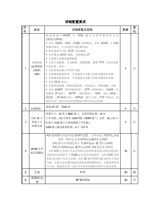 监控系统详细参数要求