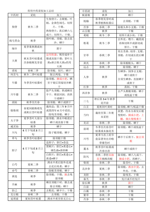 常见中药采收加工大总结