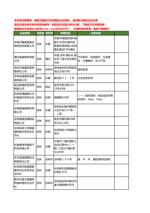 新版吉林省富盛工商企业公司商家名录名单联系方式大全20家