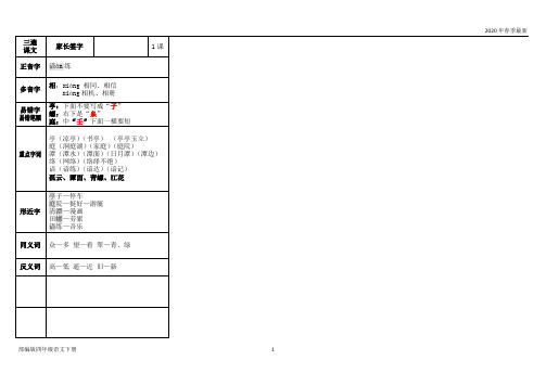 部编版四年级下册语文1-31课重点字词表格汇(Word打印版)