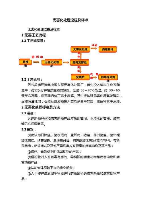 无害化处理流程及标准