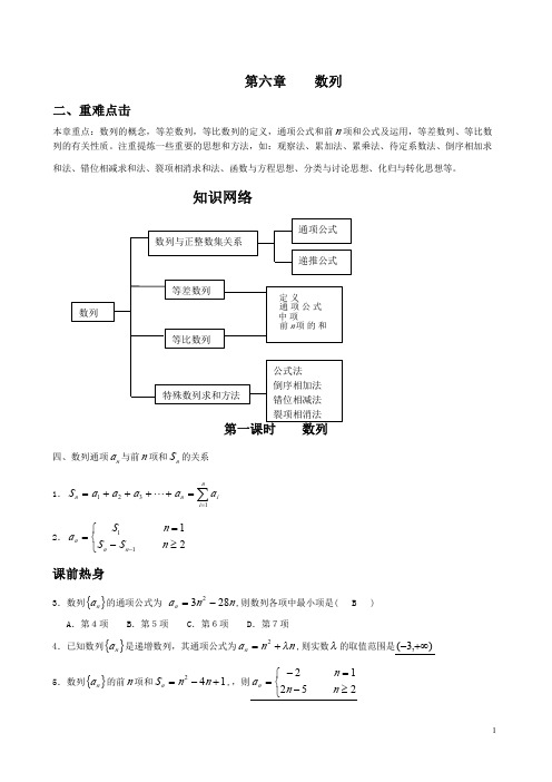 高中数学数列知识点总结与题库