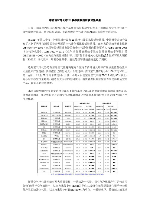 中消协对外公布25款净化器的比较试验结果