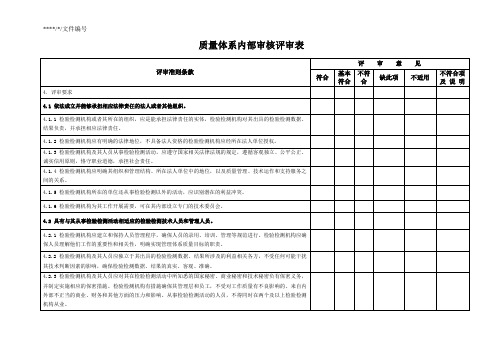 《内部审核评审表》——2016评审准则