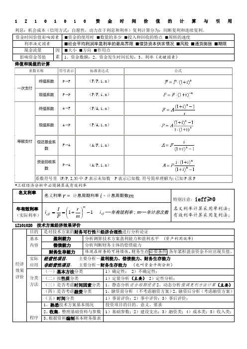 一建工程经济考点重点总结