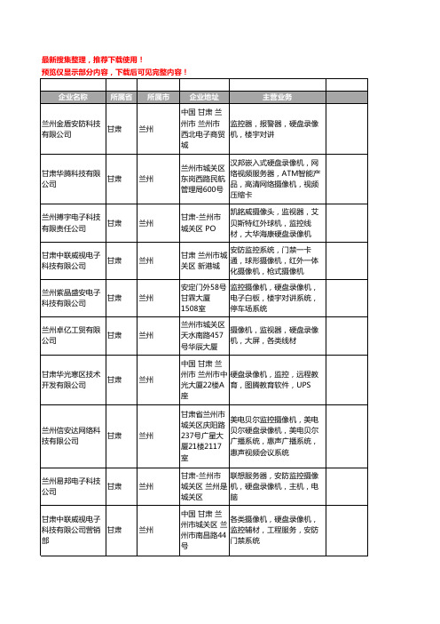 新版甘肃省硬盘录像机工商企业公司商家名录名单联系方式大全11家