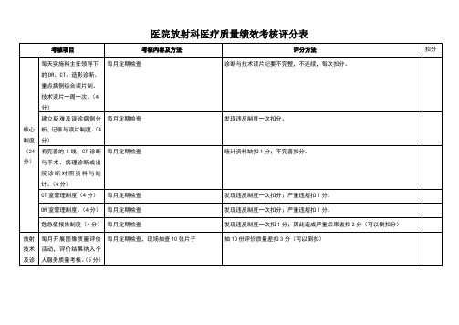 表4、医技科室医疗质量考核评标准