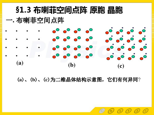 1 3布拉菲空间点阵原胞晶胞【精选】