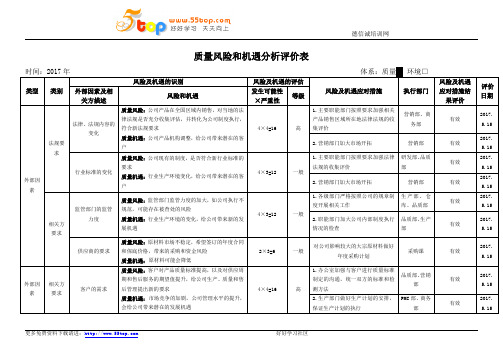 ISO9001质量风险与机遇分析评价表