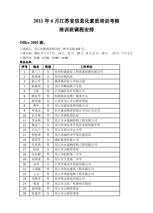 XXXX年6月江苏省信息化素质培训考核