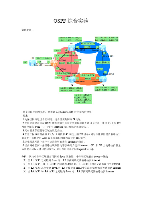 OSPF综合实验