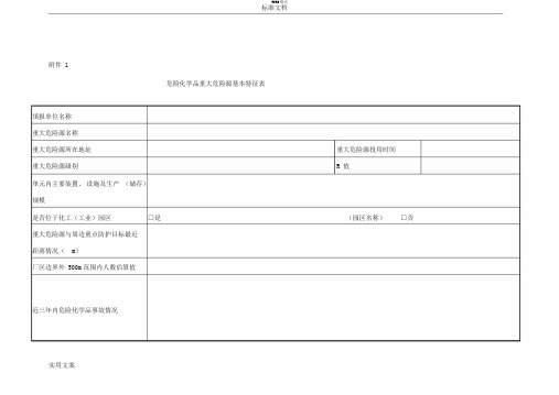 重大危险源备案登记各种表格