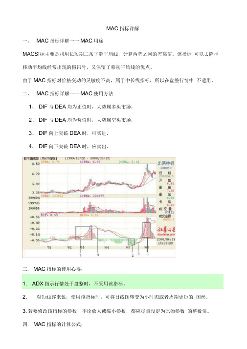 股票21个技术指标精解大全教学提纲