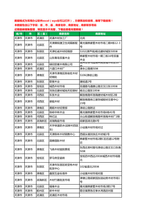 新版天津市天津市木材板材工商企业公司名录名单黄页大全110家