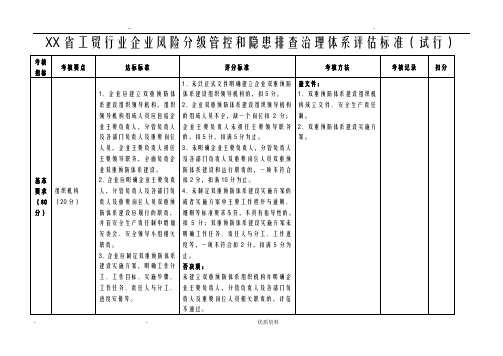 双重预防体系验收评分标准