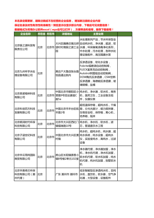 新版全国纯水机设备工商企业公司商家名录名单联系方式大全20家