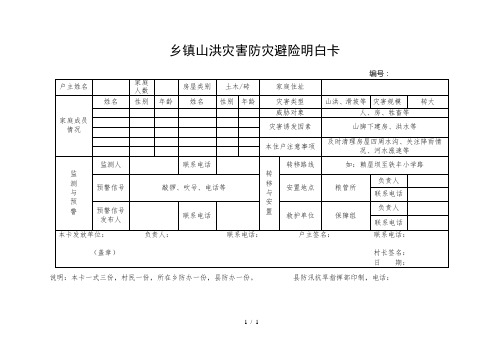 乡镇山洪灾害防灾避险明白卡