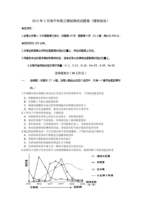 2013届海宁市高三期初测试 理综卷(2013.02)