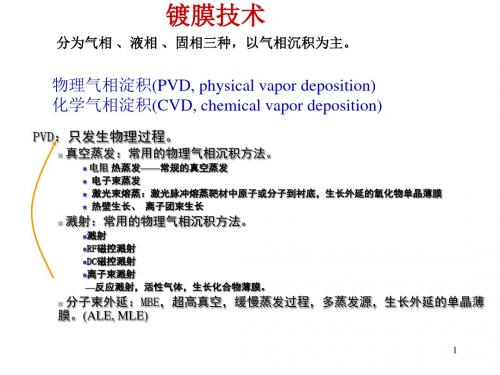 镀膜技术PVD-PPT幻灯片课件