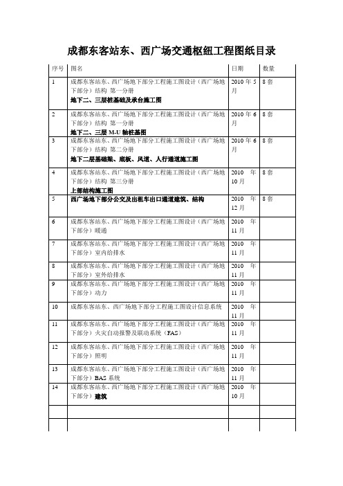 成都东客站图纸目录1