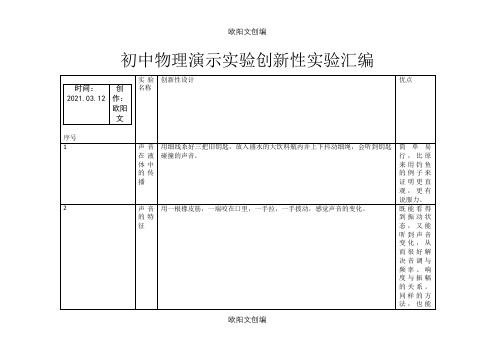 初中物理【创新性实验】之欧阳文创编