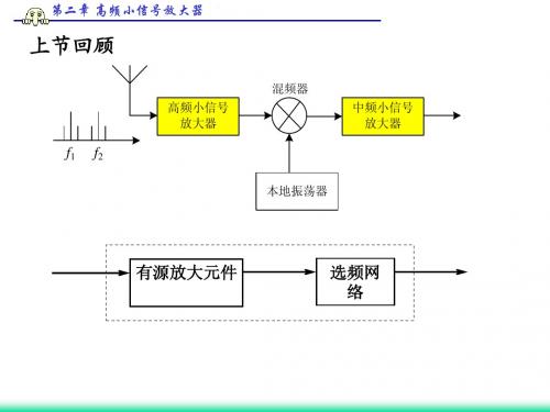 07-08 第二章——高频小信号放大器