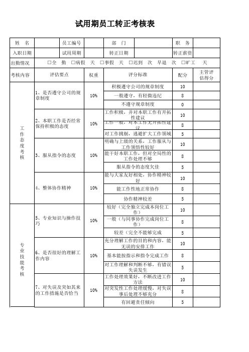 HR表单：关于员工转正考核的表单