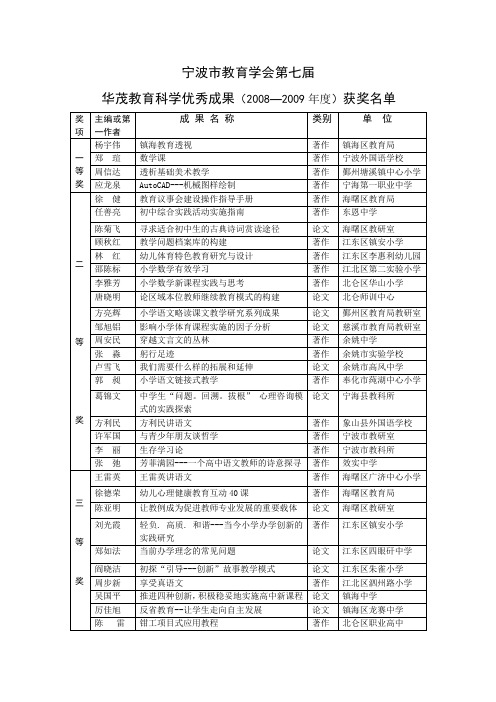 宁波市教育学会第七届