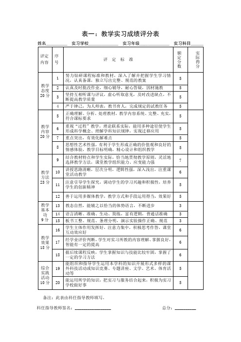 教学实习成绩评定表