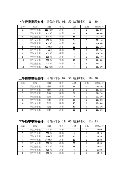 运动会秩序册(1)