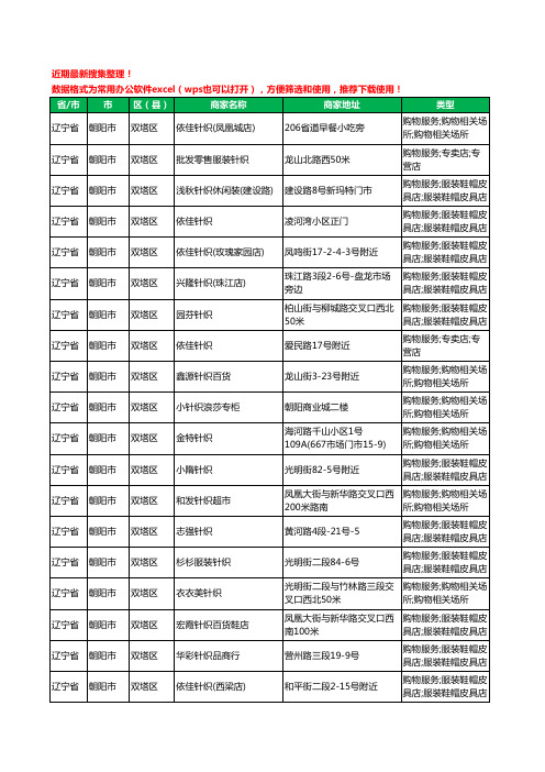 2020新版辽宁省朝阳市服装纺织工商企业公司商家名录名单黄页联系方式大全142家