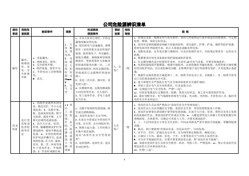 9.1危险源辨识清单