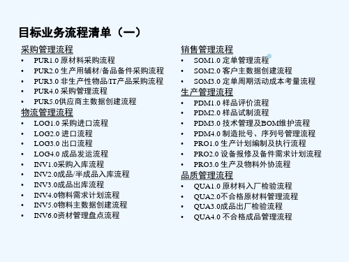 目标业务流程清单